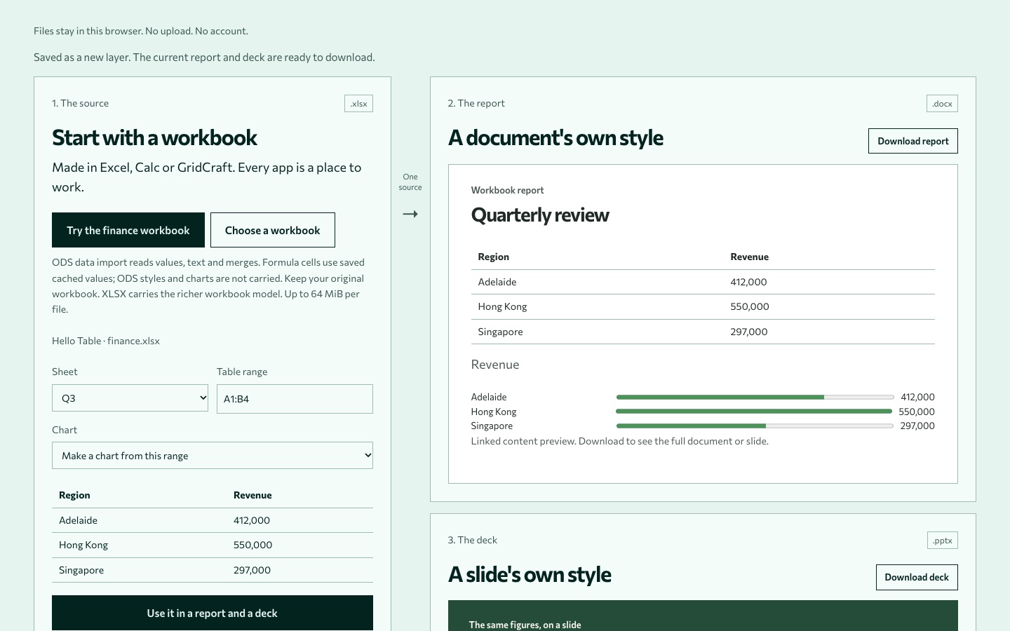 After the edited workbook came back: 6 changed places, 0 conflicts.
